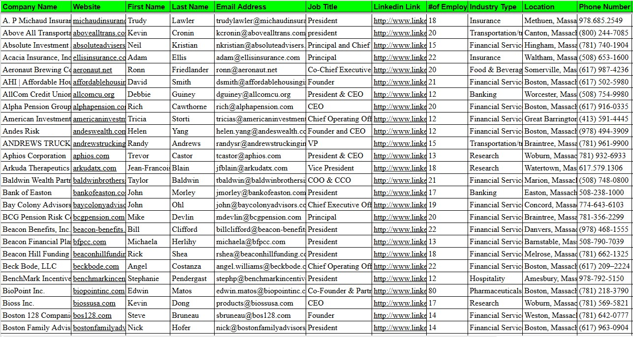 Lead Generation & Cold Email Campaign Preview