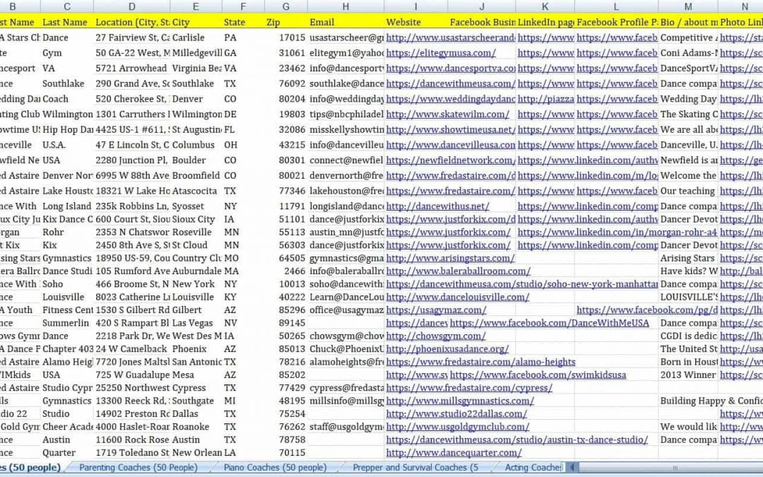 Web Scrapping